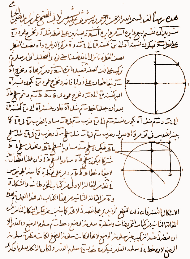 Omar Khayyam.